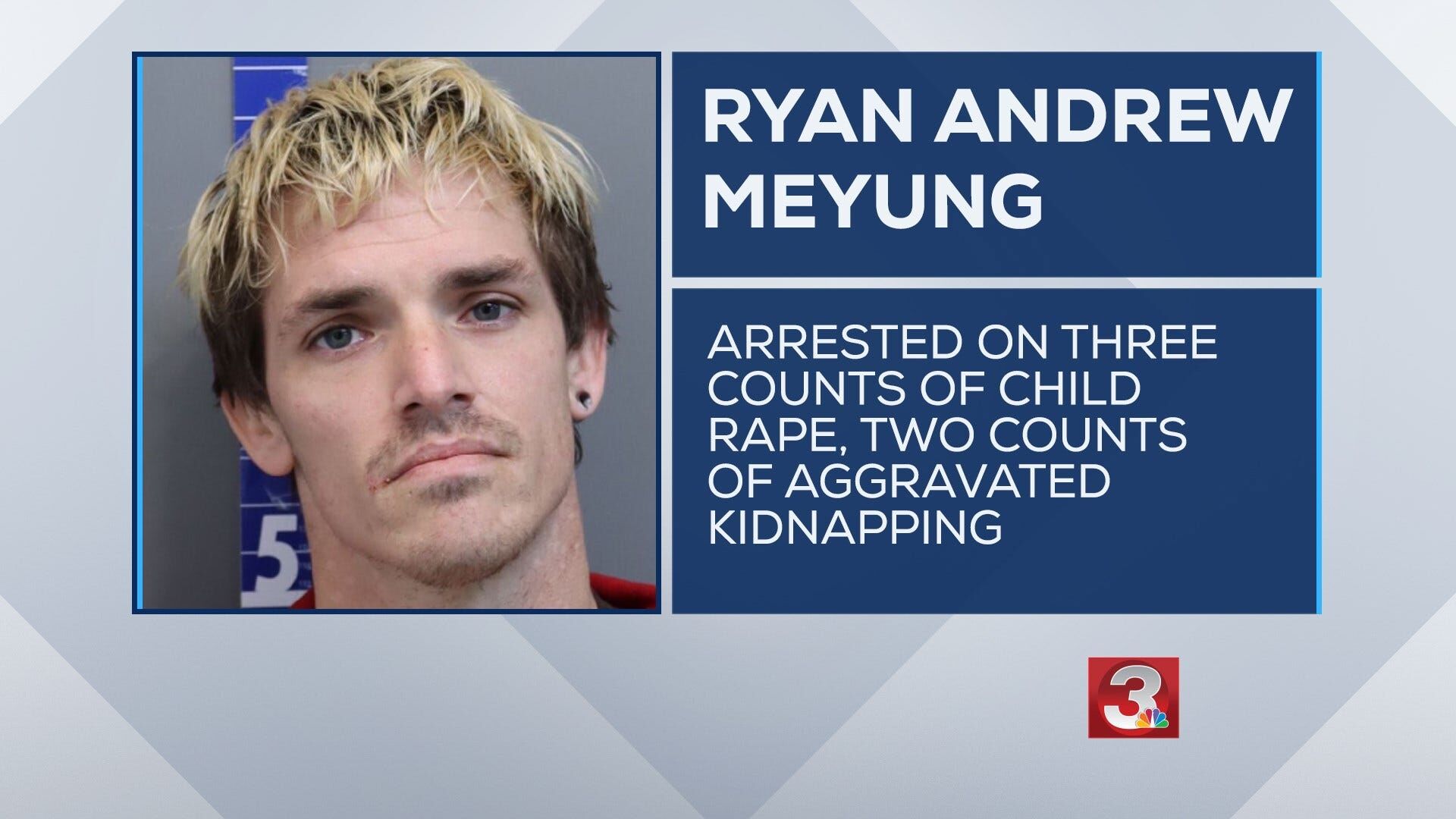 Additional victims in child rape case feared